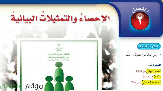 الجدول أدناه يبين درجات الصف الثاني المتوسط في مادة الرياضيات - تحليل شامل ونتائج مؤثرة