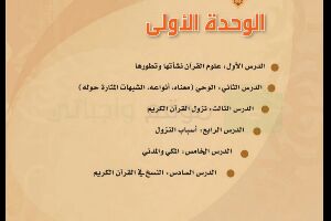 حل كتاب التفسير 2 مقررات 1441 كاملا