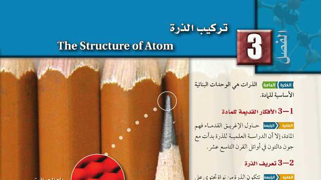 حل الفصل الثالث تركيب الذرة كيمياء اول ثانوي مسارات ف1 1447