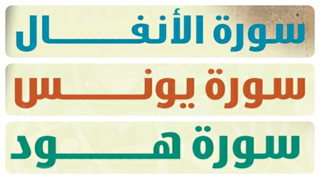 حل تفسير 1 الوحدة الرابعة الى السادسة مقررات