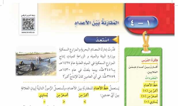 شرح درس المقارنة بين الاعداد للصف الرابع الابتدائي ف1