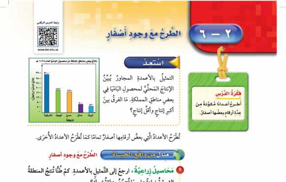 شرح درس الطرح مع وجود الاصفار للصف الرابع الابتدائي ف1