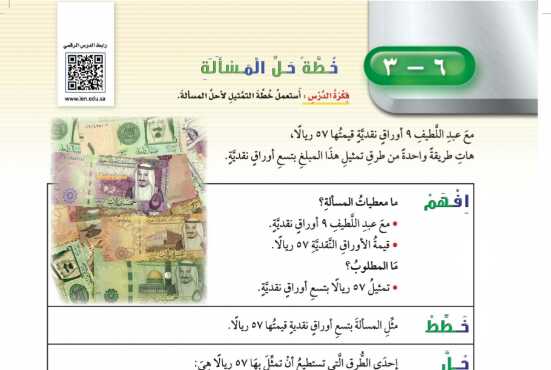 شرح درس خطة حل المسألة للصف الرابع الابتدائي ف1