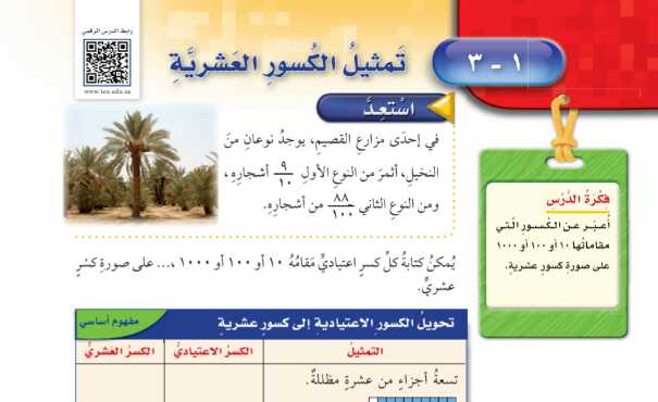 شرح درس تمثيل الكسور العشرية للصف الخامس الابتدائي ف1