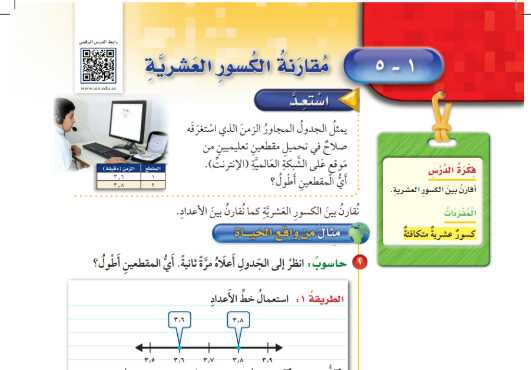 شرح درس مقارنة الكسور العشرية للصف الخامس الابتدائي ف1