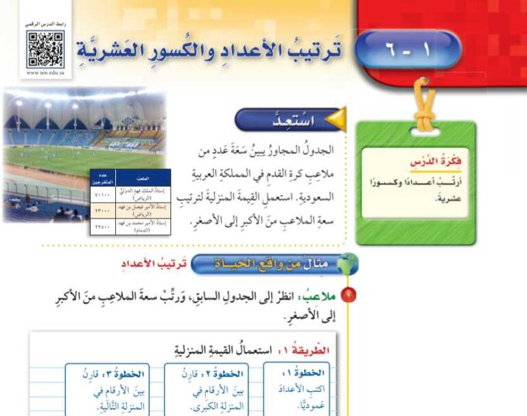 شرح درس ترتيب الاعداد والكسور العشرية للصف الخامس الابتدائي ف1