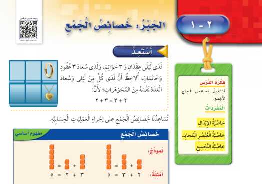 شرح درس الجبر خصائص الجمع للصف الثالث الابتدائي ف1