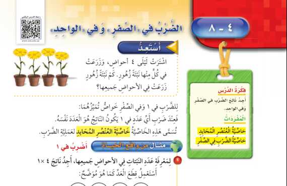 شرح درس الضرب في الصفر وفي الواحد للصف الثالث الابتدائي ف1