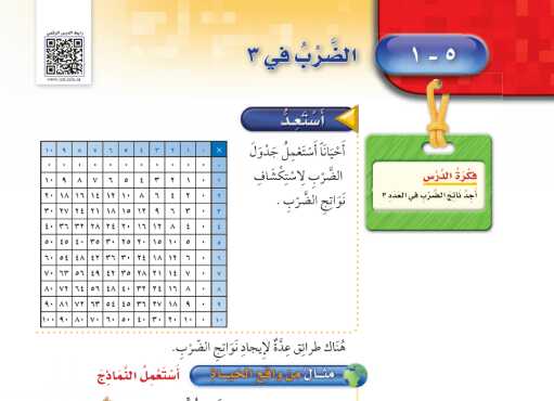شرح درس الضرب في 3 للصف الثالث الابتدائي ف1