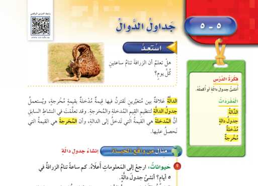 حل درس استقصاء حل المسألة للصف الرابع كتاب التمارين
