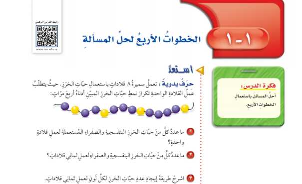 شرح درس الخطوات الاربع لحل المسألة رياضيات للصف سادس ابتدائي ف1