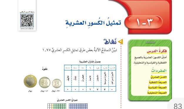 شرح درس تمثيل الكسور العشرية رياضيات للصف سادس ابتدائي ف1