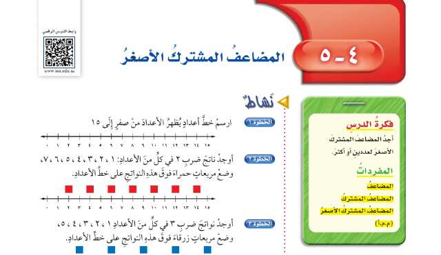 شرح درس المضاعف المشترك الاصغر رياضيات للصف سادس ابتدائي ف1