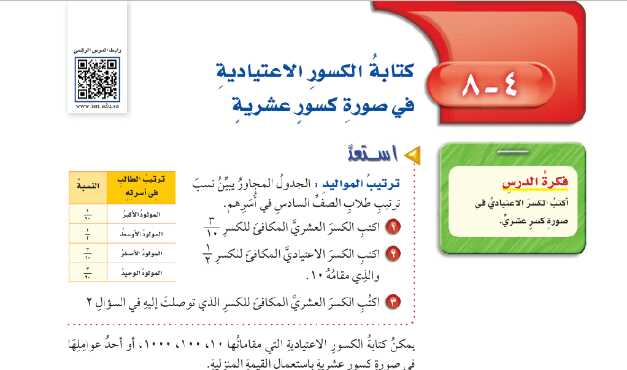 شرح درس كتابة الكسور الاعتيادية في صورة كسور عشرية رياضيات للصف سادس ابتدائي ف1