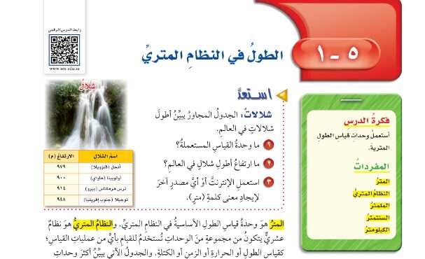 شرح درس الطول في النظام المتري رياضيات للصف سادس ابتدائي ف1