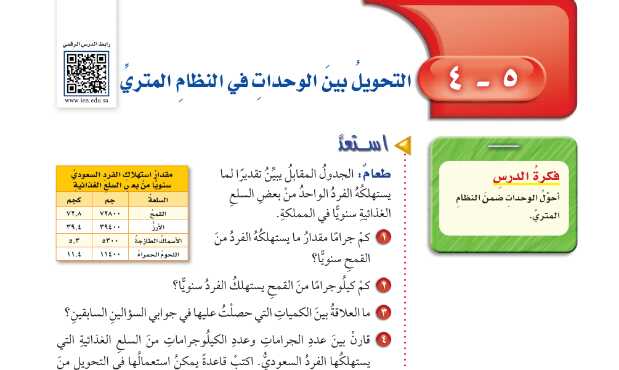شرح درس التحويل بين الوحدات في النظام المتري رياضيات للصف سادس ابتدائي ف1
