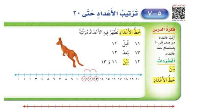 شرح درس ترتيب الاعداد حتى ٢٠ اول ابتدائي ف1