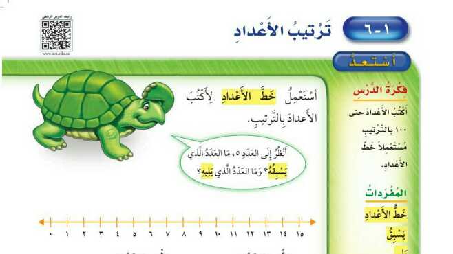 شرح درس ترتيب الاعداد ثاني ابتدائي ف1