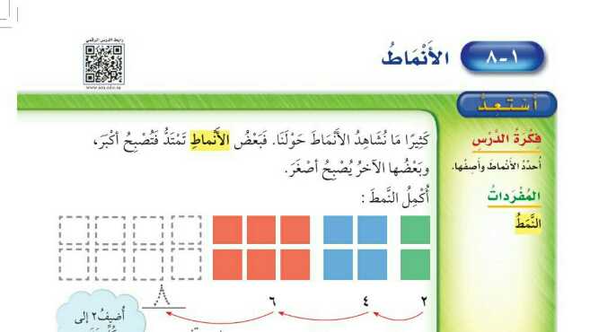 شرح درس الانماط ثاني ابتدائي ف1