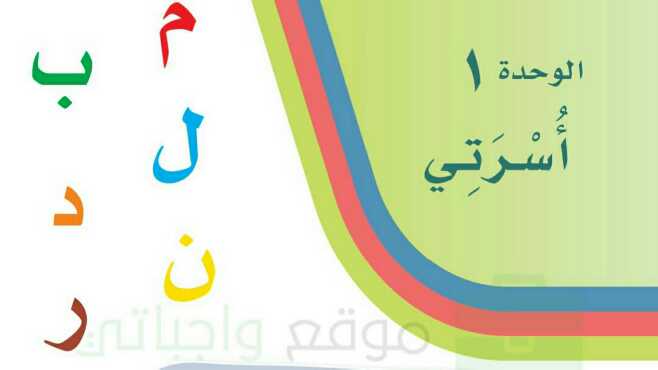حل الوحدة الاولى اسرتي لغتي اول ابتدائي ف1 1448