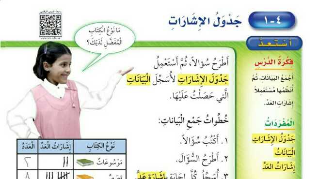 شرح درس جدول الاشارات ثاني ابتدائي ف1