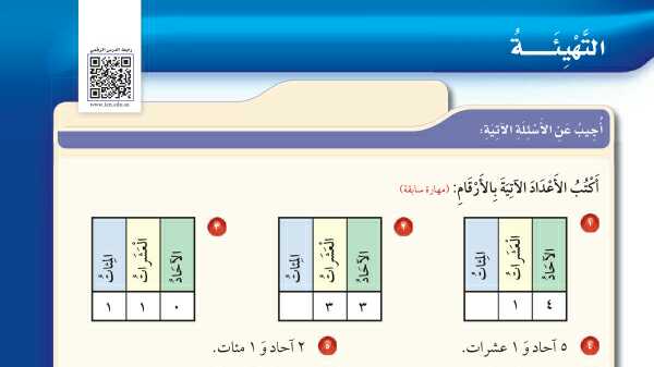شرح التهيئة الفصل الاول القيمة المنزلية للصف الثالث الابتدائي ف1