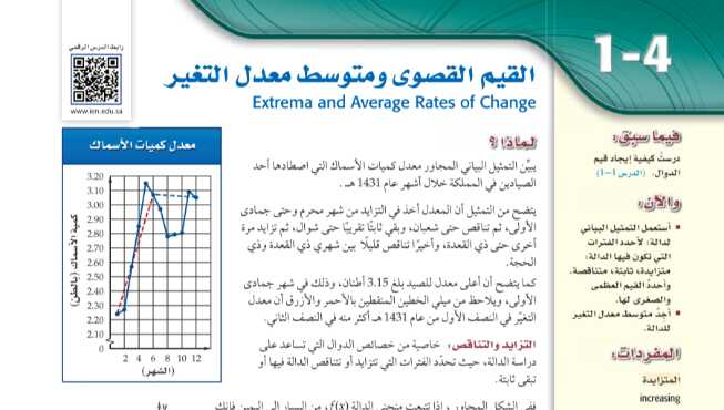 درس القيم القصوى ومتوسط معدل التغير ثالث ثانوي ف1
