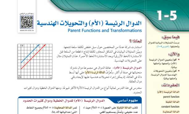درس الدوال الرئيسة الام والتحويلات الهندسية ثالث ثانوي ف1