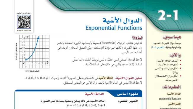 درس الدوال الاسية ثالث ثانوي ف1