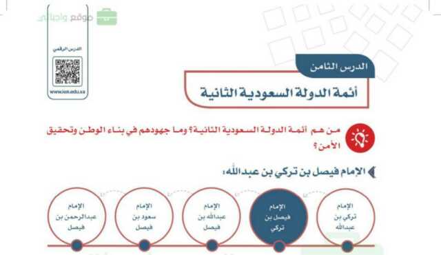 شرح درس ائمة الدولة السعودية الثانية اجتماعيات للصف سادس ابتدائي ف1