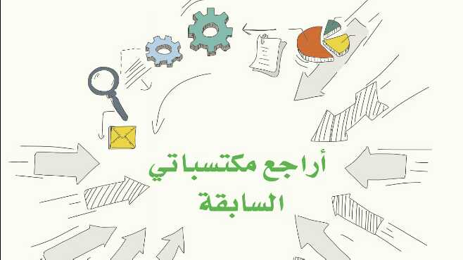 مراجعة المكتسبات السابقة لغتي للصف سادس ابتدائي ف1
