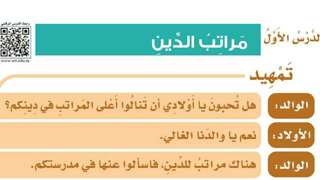 شرح درس مراتب الدين للصف الثالث الابتدائي ف1