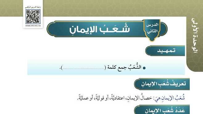 شرح درس شعب الايمان توحيد للصف سادس ابتدائي ف1