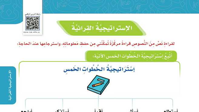 شرح درس الاستراتيجية القرائية الخلق للصف الخامس ف1