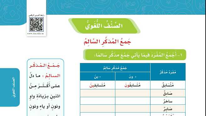 شرح درس الصنف اللغوي جمع المذكر السالم للصف الخامس ف1