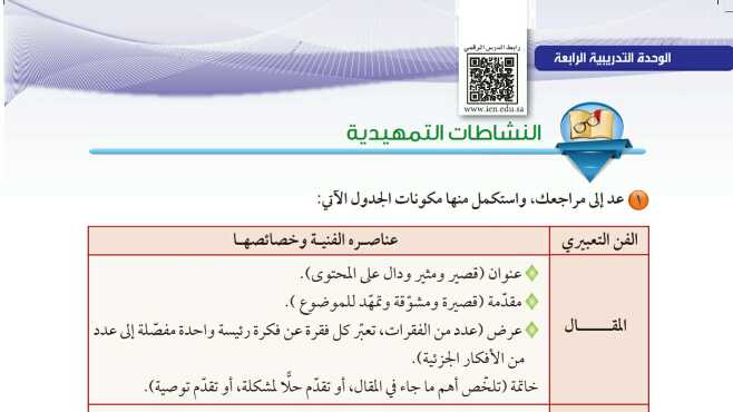 النشاطات التمهيدية الوحدة الرابعة كفاية الاتصال الكتابي أول ثانوي مسارات ف1