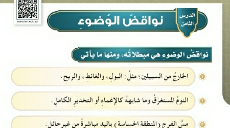 شرح درس نواقض الوضوء للصف الرابع الابتدائي ف1