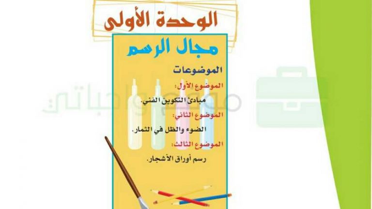 حل الوحدة الاولى مجال الرسم رابع ابتدائي ف1 1446
