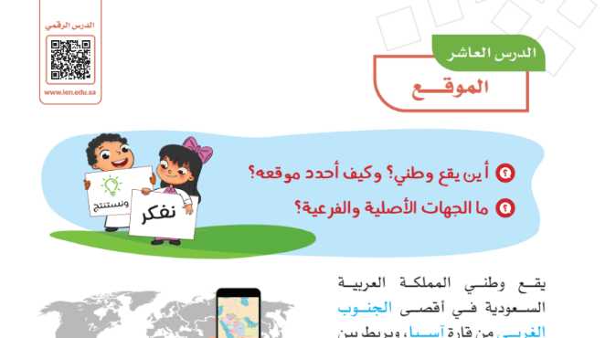شرح درس الموقع للصف الرابع الابتدائي ف1