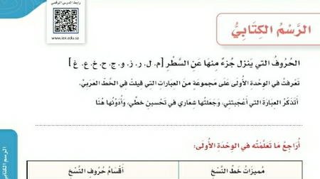 شرح درس الرسم الكتابي الحروف التي ينزل جزء منها عن السطر لغتي رابع ابتدائي ف2 