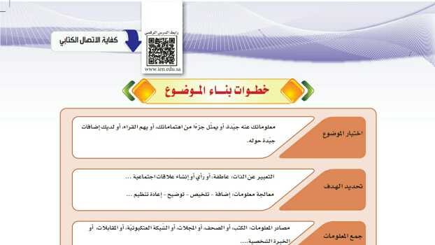 درس خطوات بناء الموضوع أول ثانوي مسارات ف1