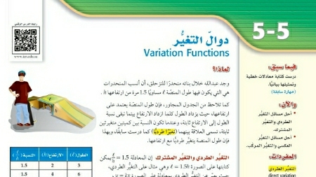 شرح درس دوال التغير رياضيات ثاني ثانوي مسارات ف2