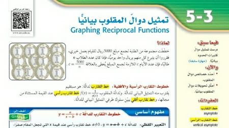 شرح درس تمثيل دوال المقلوب بيانيا ثاني ثانوي مسارات ف2