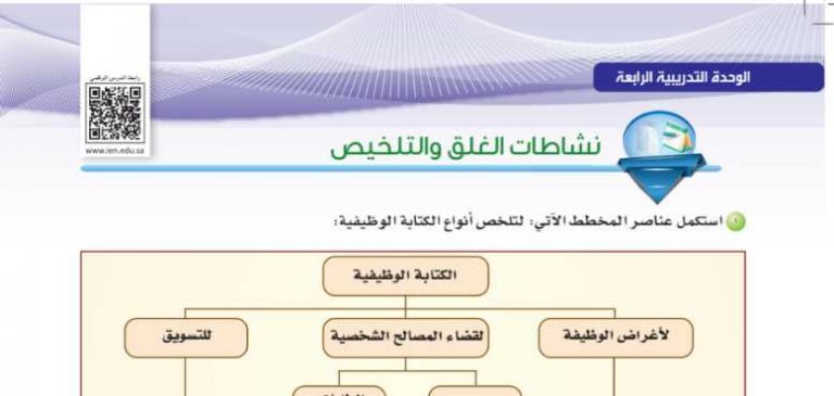 شرح درس نشاطات الغلق والتلخيص + اختبار بعدي + تقويم الأداء