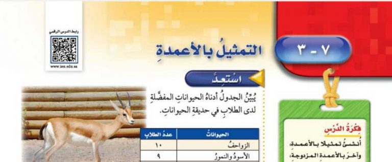 شرح درس التمثيل بالأعمدة خامس ابتدائي ف2
