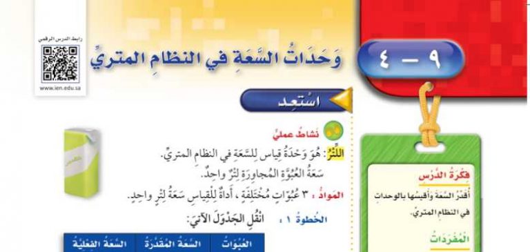 شرح درس وحدات السعة في النظام المتري رابع ابتدائي ف2