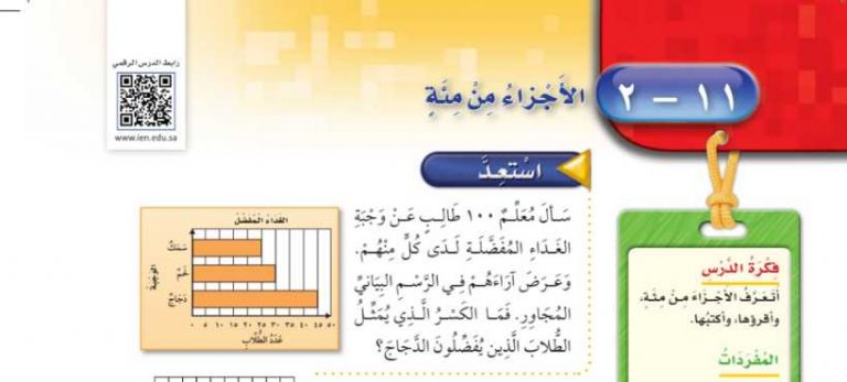 شرح درس الأجزاء من مئة رابع ابتدائي ف2