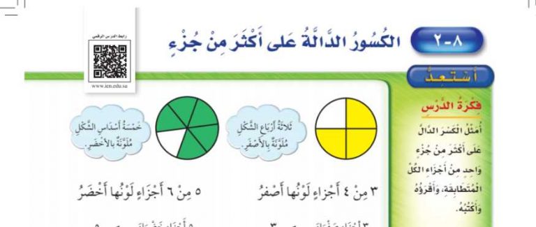 شرح درس الكسور الدالة على أكثر من جزء ثاني ابتدائي ف2