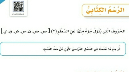 شرح درس الرسم الكتابي الحروف التي ينزل جزء منها على السطر ص ن س ق ي