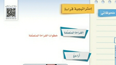 شرح درس استراتيجية قراءة خطوات القراءة المتعمقة ثاني متوسط ف2